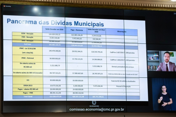 Dívida envolve saldo ainda não pago de valores que a Prefeitura de Curitiba não recolheu de 2012 a 2016, inicialmente em R$ 502 milhões.