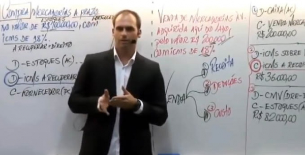 Eduardo Bolsonaro