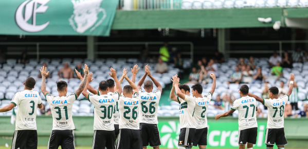 "Coritiba no Paranaense 2018: arquibancadas vazias no Couto"