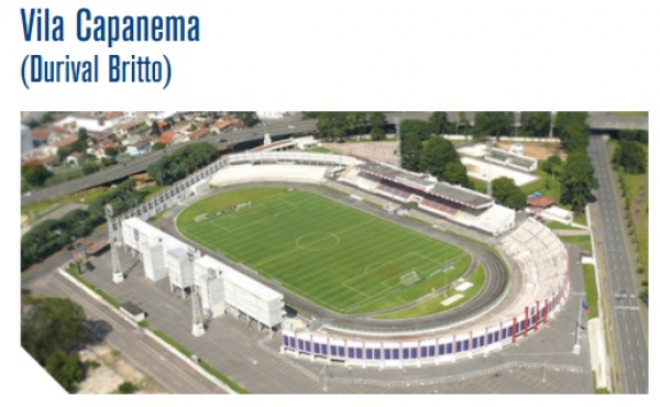 A Vila Capanema