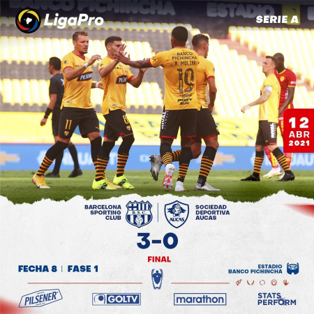 Liga Pro divulga o resultado do jogo