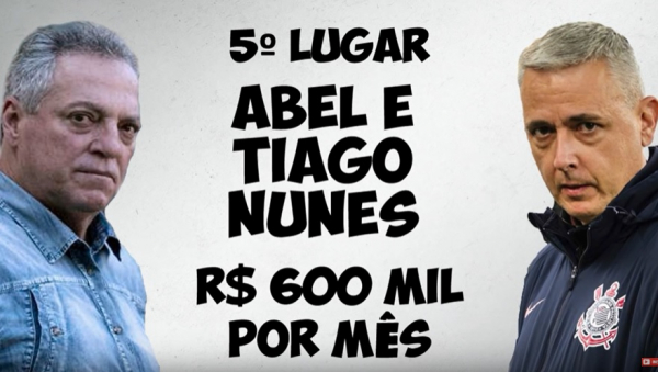 Tiago e Abel empatados em quinto lugar