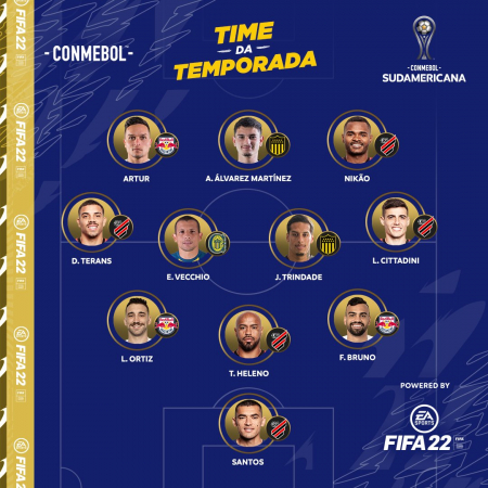 Seleção dos melhores