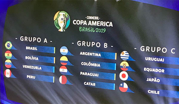 Os grupos da Copa América