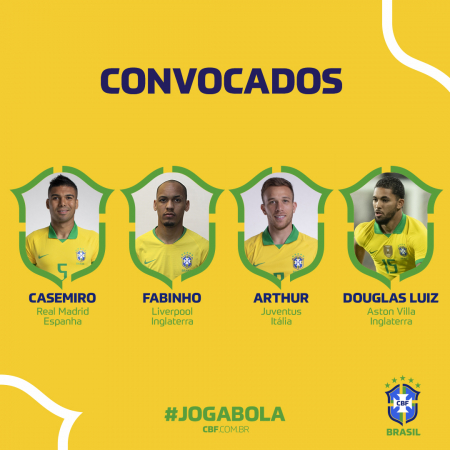 Sem Santos E Bruno Guimaraes Tite Convoca Selecao Para Jogos Das Eliminatorias Bem Parana