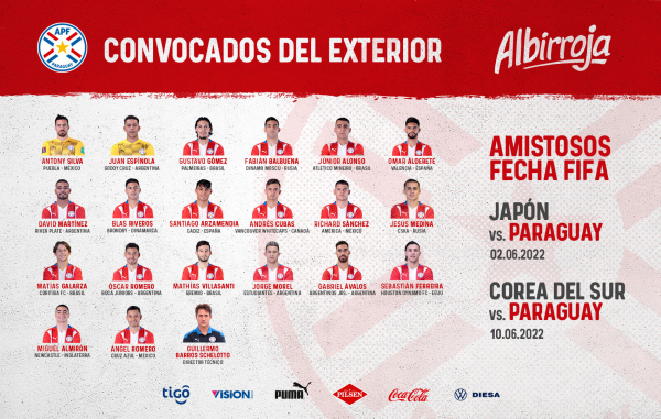 Convocados por Schelotto que atuam em clubes de fora do Paraguai