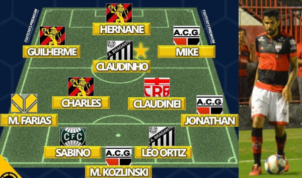Os melhores da Série B de 2019, segundo o Índice Footstas; e o lateral Jonathan