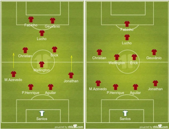 A tática na altitude: à esquerda, o esquema do Athletico para atacar e à direita, o esquema para defender