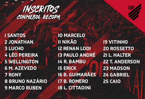 Os inscritos pelo Athletico na Recopa