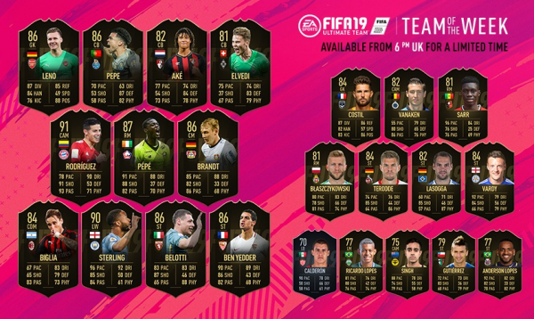 A seleção da semana do Fifa 19