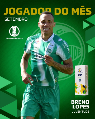 Breno Lopes