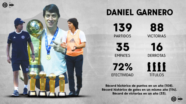 Garnero: recordes no Paraguai