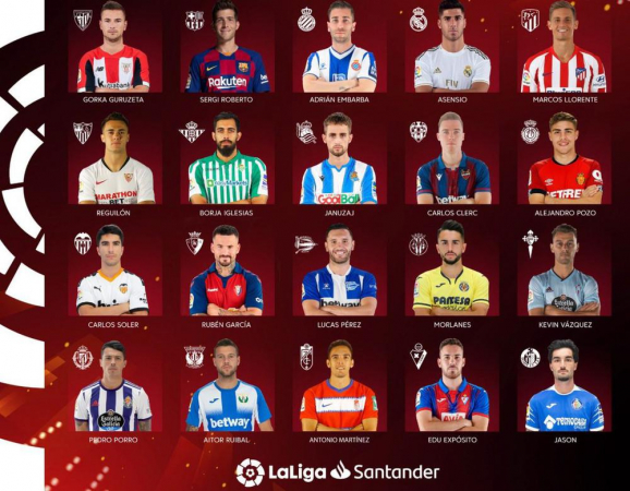 Os participantes da La Liga Santander Challenge