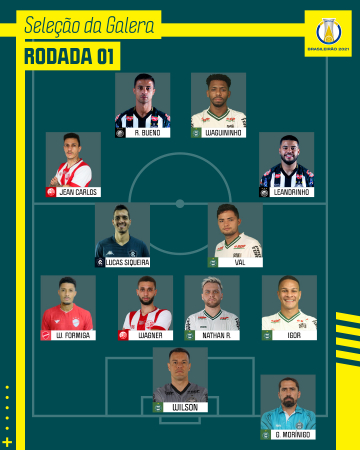 A Seleção da Galera da primeira rodada