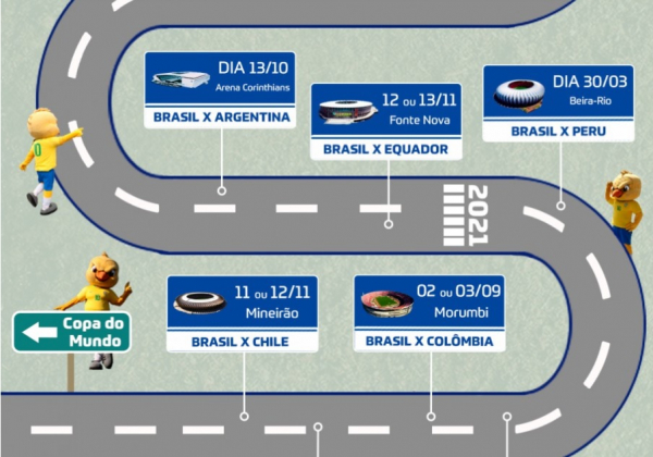 Selecao Brasileira Define Nove Jogos No Brasil Mas Curitiba Fica De Fora Bem Parana