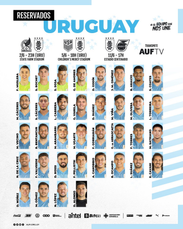 A convocação da seleção uruguaia