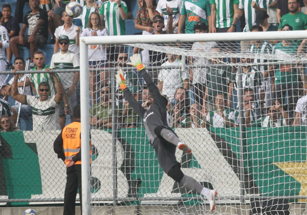 Alex Muralha salva o Coritiba e garante vaga na semifinal
