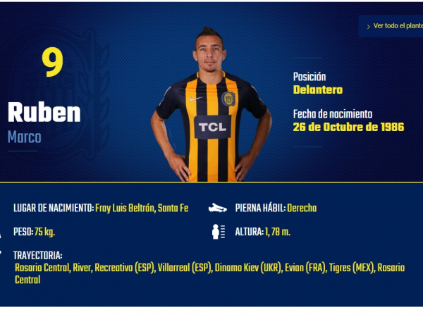 Marco Ruben